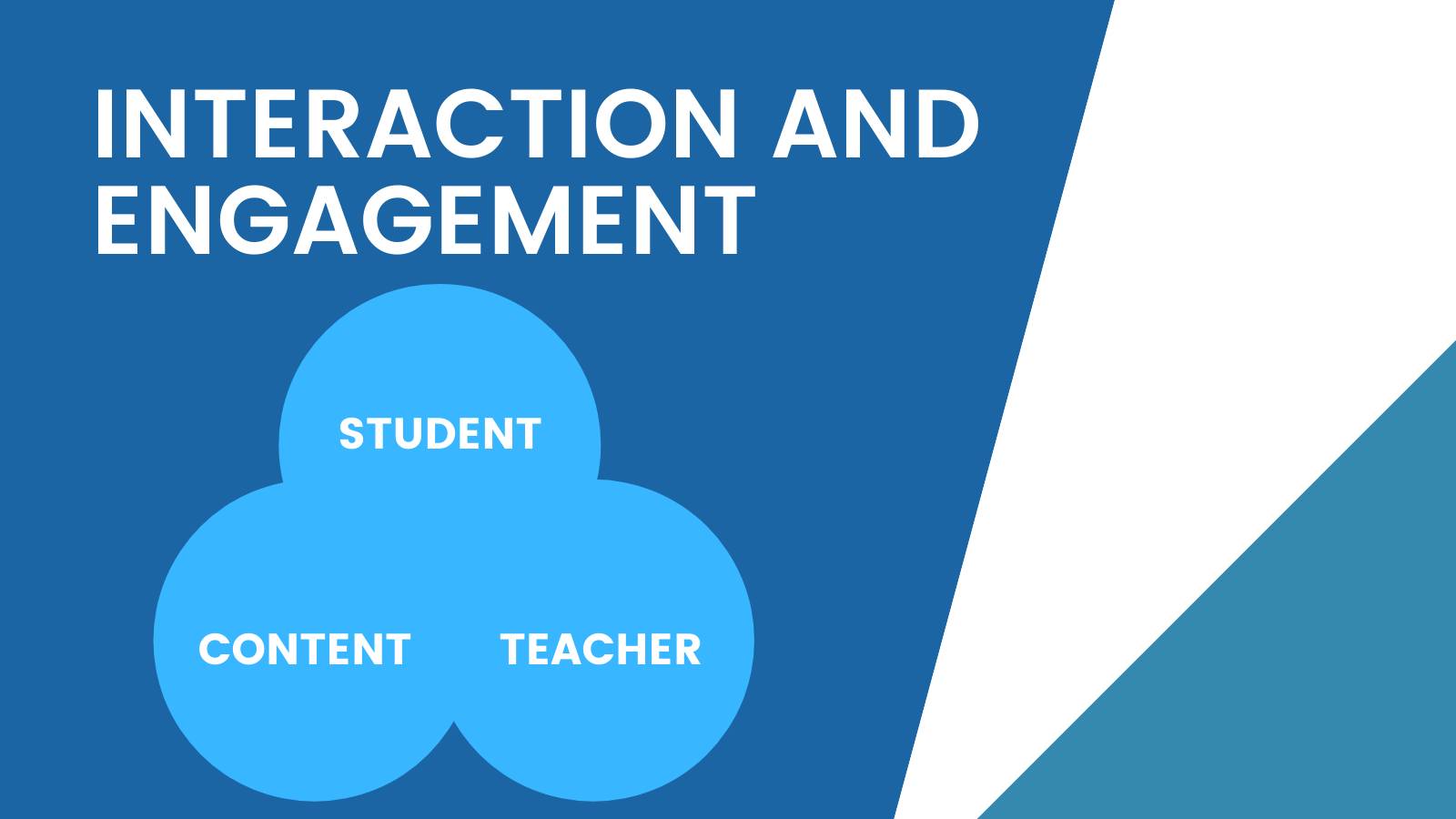 Interaction and Engagement